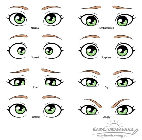 is it haram to draw eyes